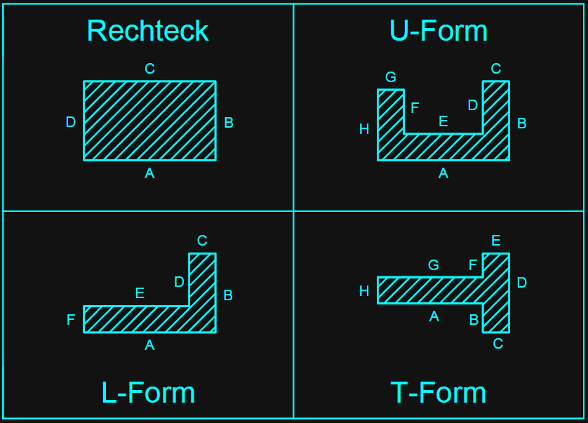 Grundrissformen